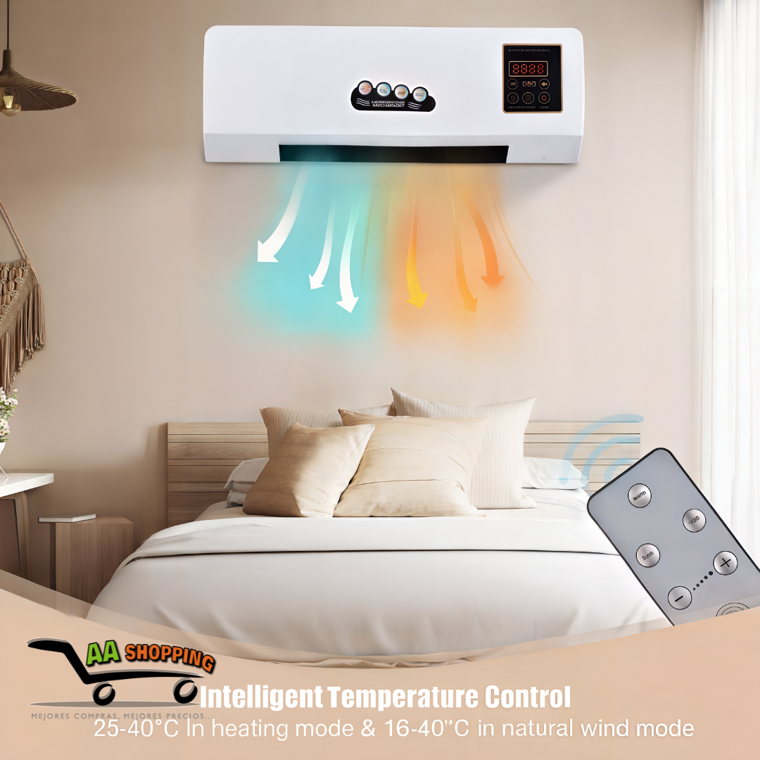 Calefactor De Aire / Ventilador 220V